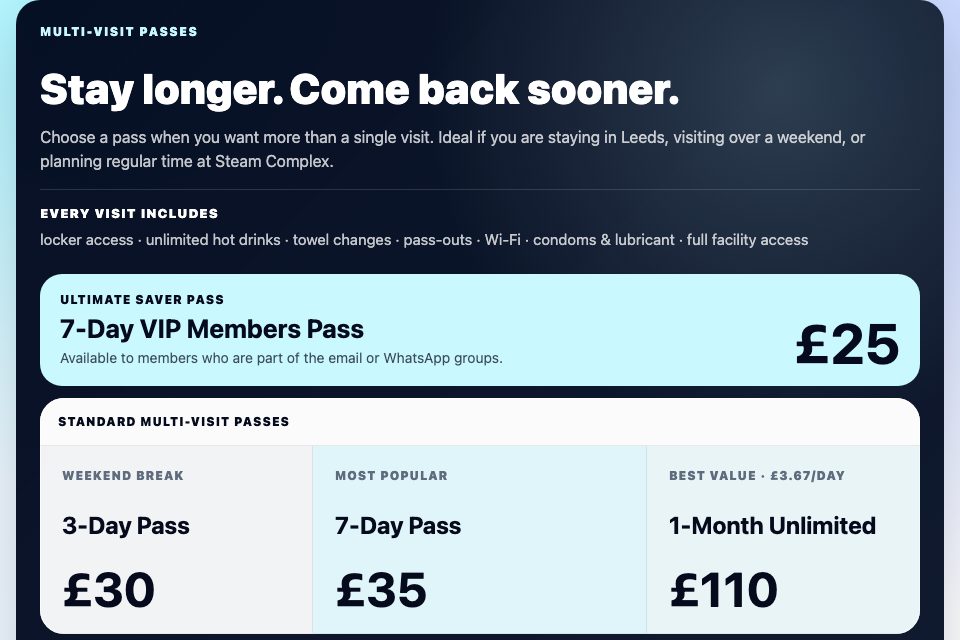 Multi-visit passes section preview
